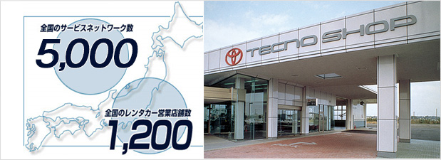 サービス＆ネットワーク