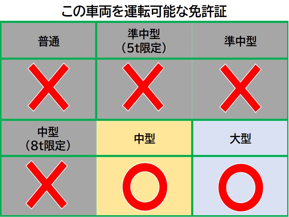 コミューター(GAS)-2